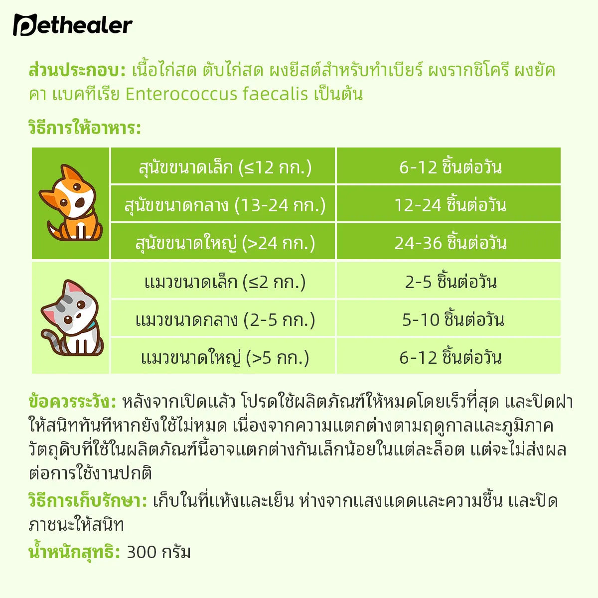 Pethealer ขนมโปรไบโอติก ช่วยการย่อยและลำไส้