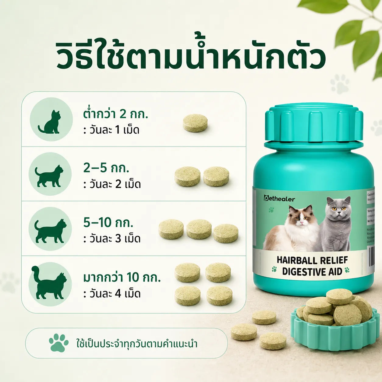 Pethealer ขนมเม็ดลดก้อนขน ช่วยการย่อย สูตรบำรุงลำไส้ 100g